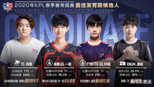 一诺爆料今年最新消息,2023年度娱乐圈最新爆料大汇总 第1张 一诺爆料今年最新消息,2023年度娱乐圈最新爆料大汇总 第1张